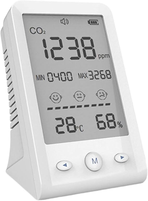 Handheld CO2 Meter with High Accuracy NDIR Sensors & Large LCD Screen Co2 Temperature Dampness Measure for Easy Reading Work Area Air Inspector