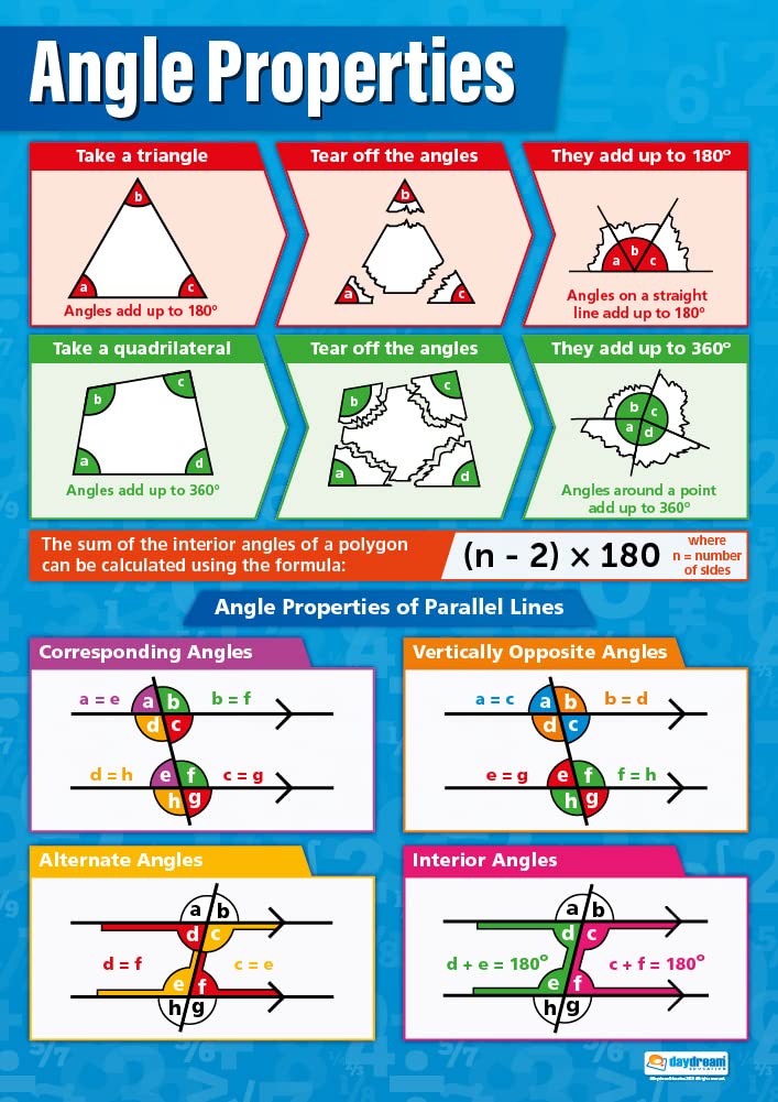Daydream Education Angle Properties | Maths Charts | Gloss Paper measuring 594 mm x 850 mm A1 | Math Charts for the Classroom | Education Posters