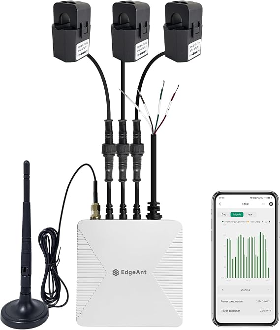 Smart Home Energy Monitor with 3 80A Clamps EdgeAnt, Real-Time Accurate Energy Consumption Tracking, Home Energy Automation and Control, Solar Net Metering 2.4 GHz WiFi