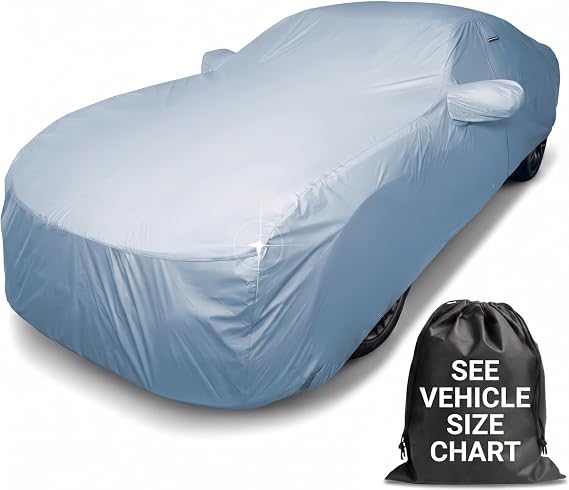 iCarCover 30-Layer Premium Car Cover Waterproof All-Weather Rain Snow UV Sun Hail Protector for Automobiles, Automotive Accessories Full Exterior Indoor Outdoor Cover, Fit for Sedan (180-189 inch)
