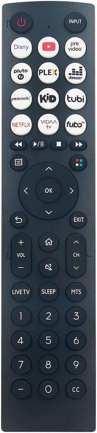 Allimity EN2D36H Replaced Remote Control Fit for Hisense Smart TV