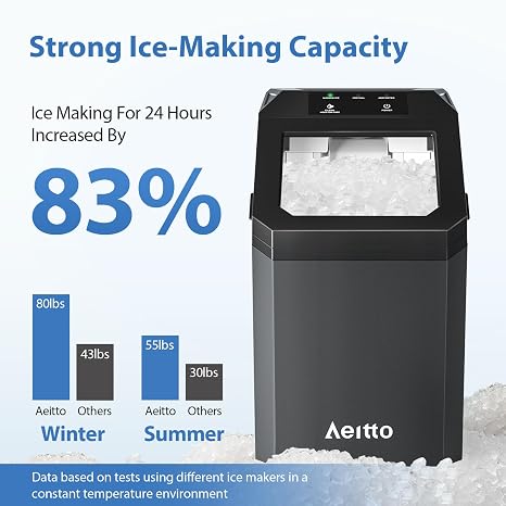 Ice Maker Countertop, 55lbs/Day, Rapid Ice Release in 5 Mins