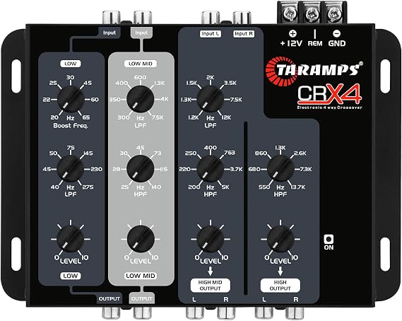 Taramp's CRX4 4-Way Electronic Crossover by Taramp's