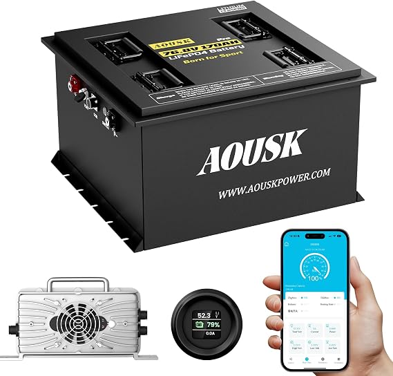 72V(76.8V) 170Ah LiFePO4 Lithium Battery for UTV, ATV & Golf Cart Upgrade High Power Deep Cycle, 300A Smart BMS,87.6V 15A Charger