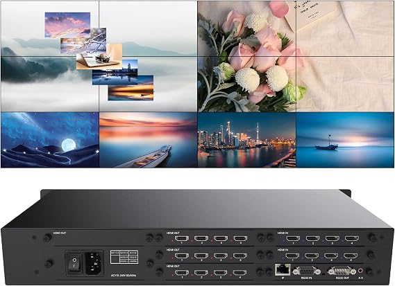 ICUIXAIN 8x12 Seamless HDMI Matrix Video Wall Controller 3x4 PIP Multi-View Video Processor with EDID, Web-Rs232-IP Control, Overlay-Window-Roaming Multifunctional, Offer SDI-HDMI-VGA Port Option.