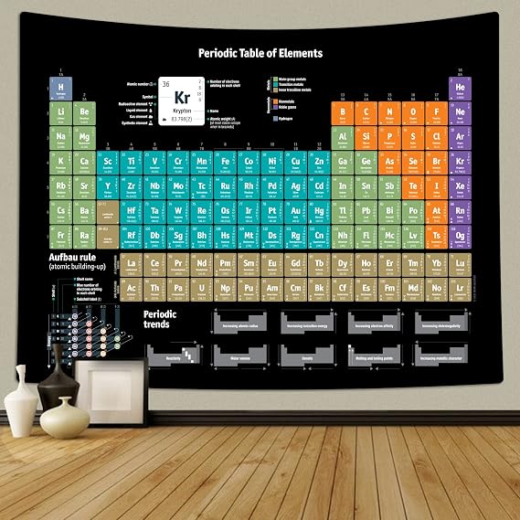 TOMOZ Periodic Table Tapestry, Educational Science Chemistry Chart Tapestries for Teachers, Students, Periodic Table of Elements Wall Tapestry for Classroom Bedroom Living Room Dorm Decor 80 x 60Inch