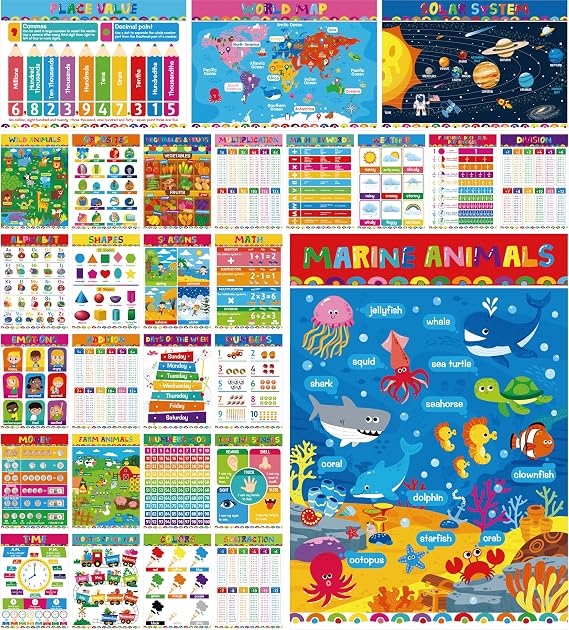 28 Educational Posters for Kids, All-in-One Set Learning Posters-Alphabet, Animals, Multiplication Chart, USA, World Map, Shapes, PET Film Coated School Supplies For Kindergarten, Preschool, Classroom